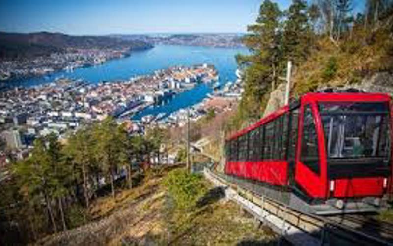 Fløibanen